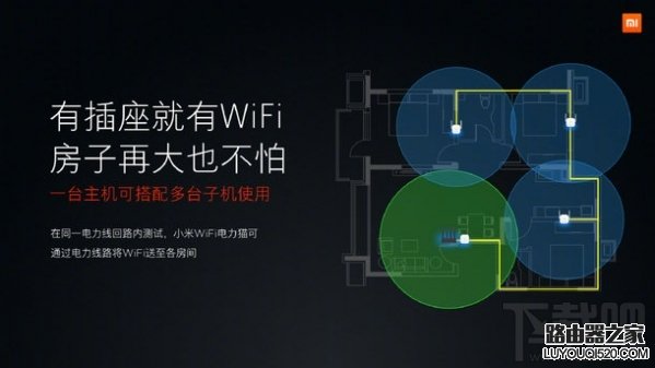 小米Wi-Fi电力猫是什么 小米Wi-Fi电力猫有什么用