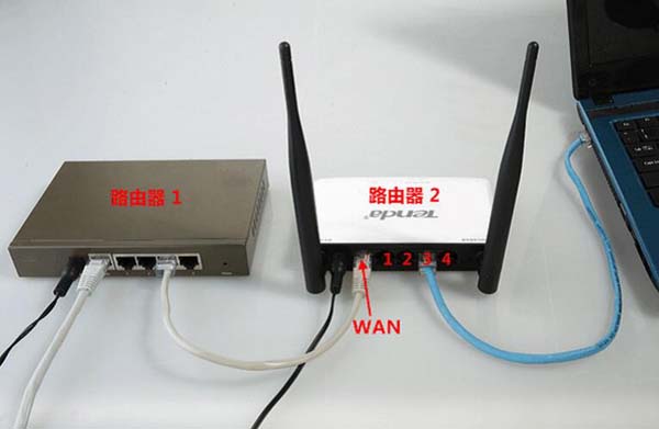 一根网线电脑和电视怎么共用上网？机顶盒跟路由器怎么设置连接？