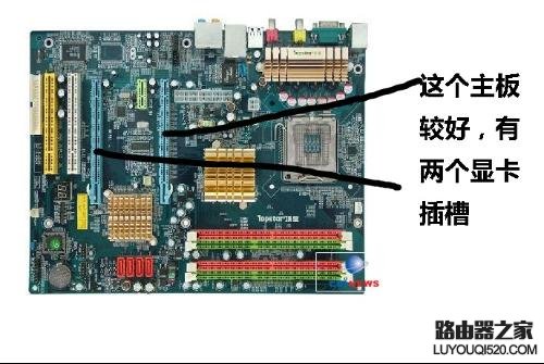 独立显卡和集成显卡的区别是什么