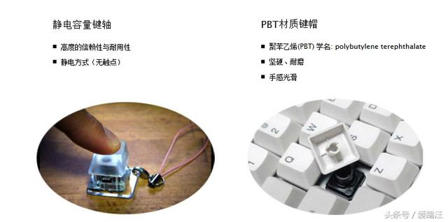 怎么区分薄膜键盘、机械键盘和静电容键盘的方法