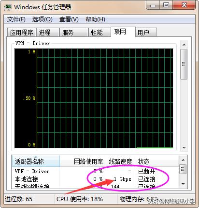 我家的200M宽带只能达到100M是什么原因
