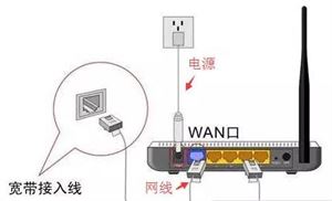 怎样用手机设置路由器及修改WiFi密码