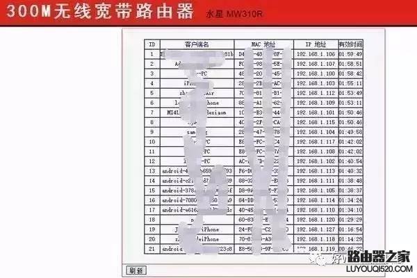 一台家用无线路由器最多能连接多少个无线设备？