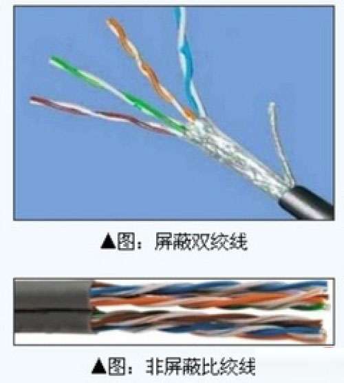 关于屏蔽双绞线的热点问题解析 武林网教程