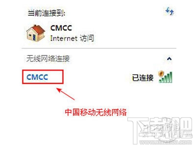 CMCC是什么