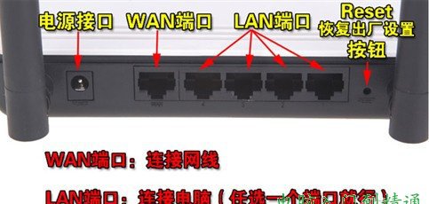 无线路由怎么设置，教你如何设置无线路由器