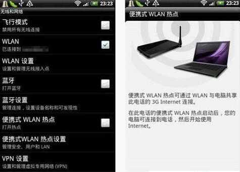 什么是“便携式Wlan”解析 武林网