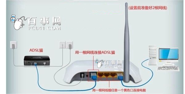 Hello WiFi怎么设置 武林网