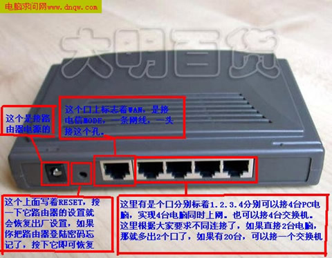 TP-Link路由器安装设置完整教程 武林网教程