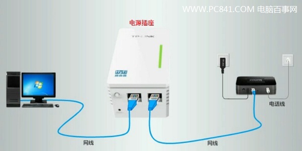 电力猫怎么用 电力猫设置图文教程