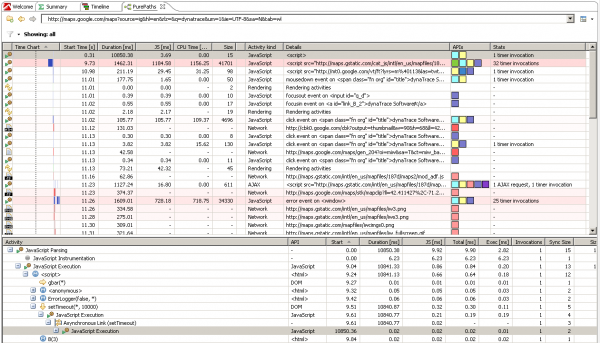 通过 DynaTrace Ajax Edition 分析 JavaScript