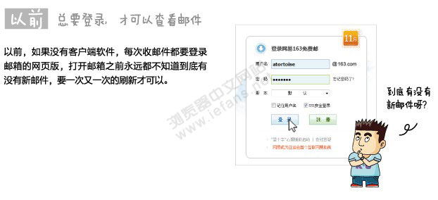 以前需要登录网站才能查看邮件