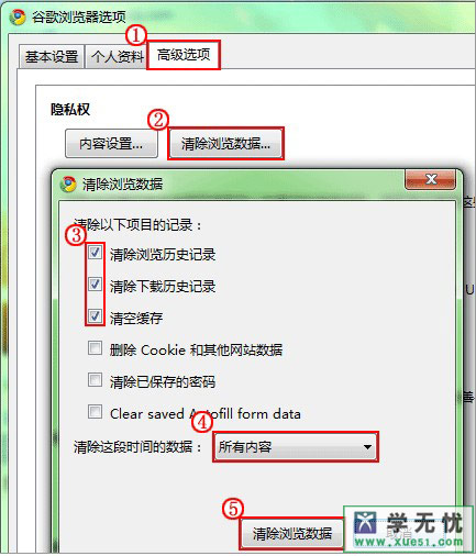 清除缓存
