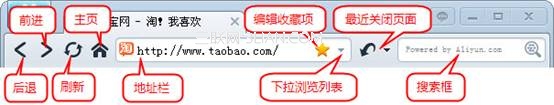 阿云浏览器工具栏按钮都有哪些功能 武林网