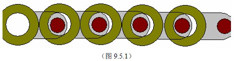 C++教程:什么是链表