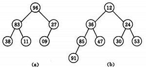 C++,排序算法