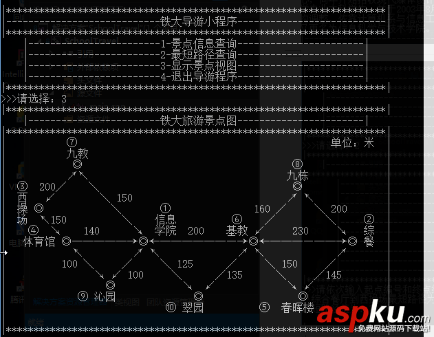 迪杰斯特拉算法,c,迪杰斯特拉,最短路径,c语言