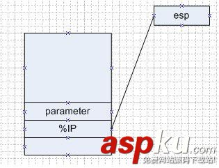 浅析C语言编程中的数组越界问题