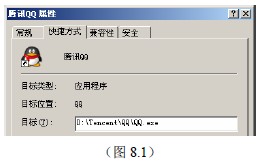 C++教程:什么是指针