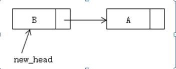 C++,单链表操作