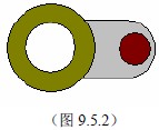 C++教程:什么是链表