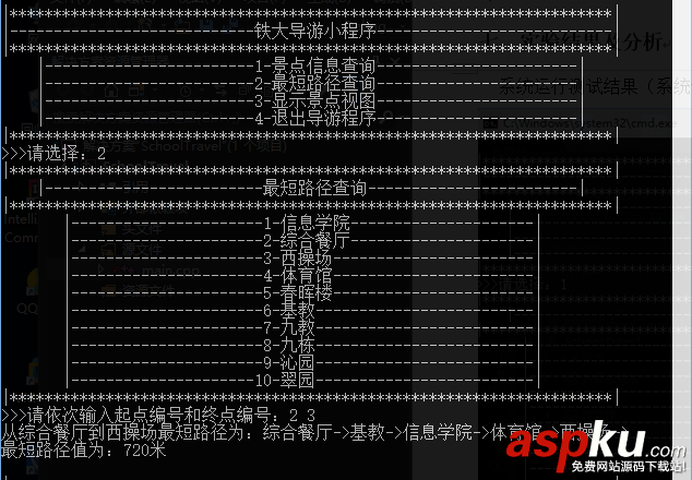 迪杰斯特拉算法,c,迪杰斯特拉,最短路径,c语言