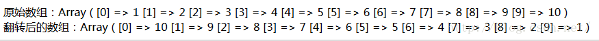数据结构,数组,数组实现翻转,数组的操作