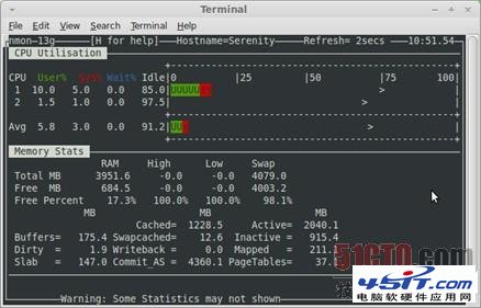 16个不可不知的Linux服务器监控命令 武林网