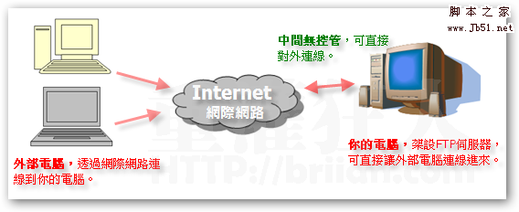 示意图-01