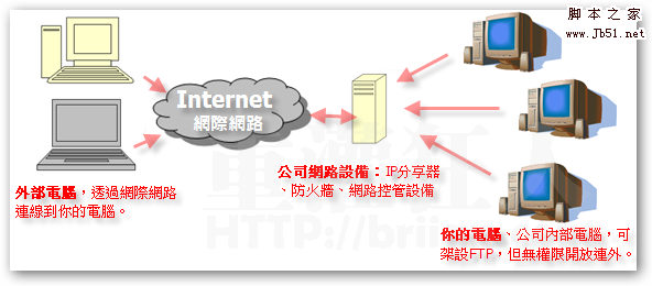 示意图-02