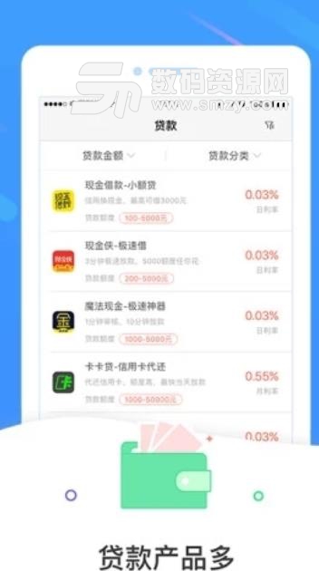 支付宝居秒贷申请条件有哪些 居秒贷是什么