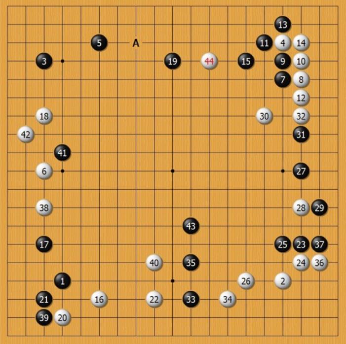 围棋游戏玩法规则是什么
