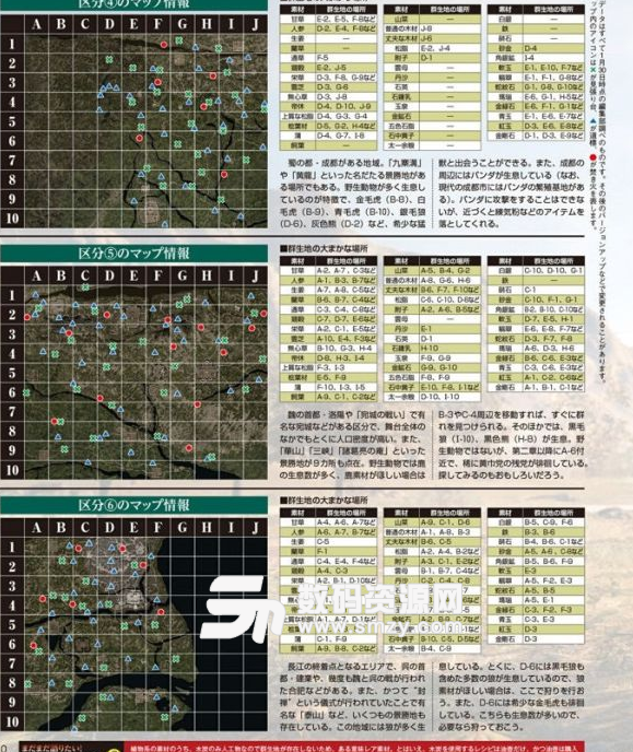 真三国无双8关羽武器快速升级攻略