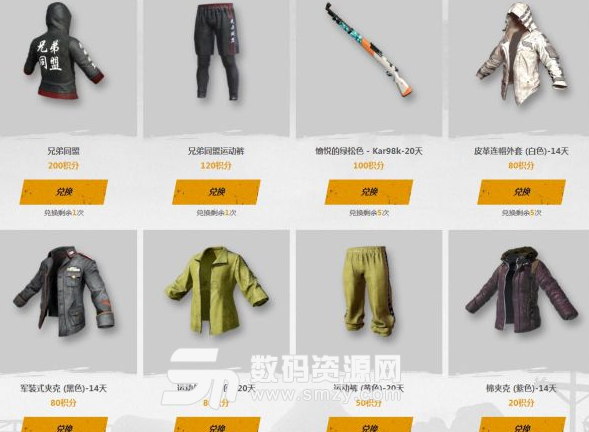 绝地求生兄弟同盟套装入手攻略说明