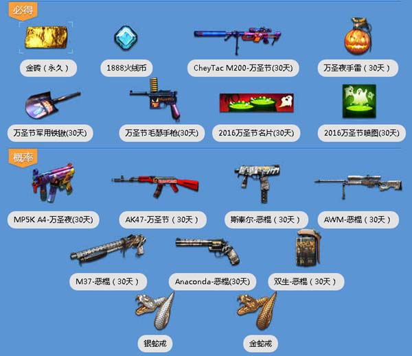 穿越火线CF有枪任性和大神一起战