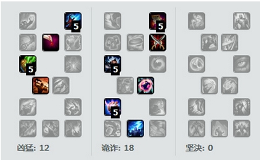 LOL6.16杰斯天赋出装符文介绍