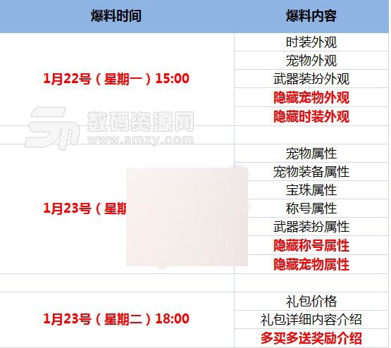 DNF2018春节套22号、23号春节套外观和属性爆料预告