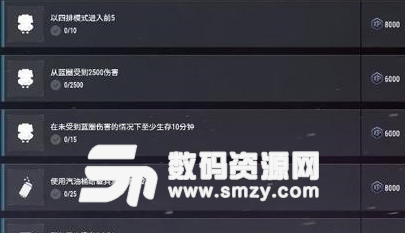 绝地求生雪地通行证第四周任务介绍及达成技巧