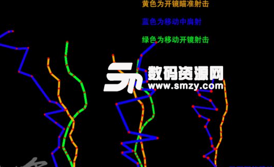 绝地求生各射击姿势精准度图文对比说明