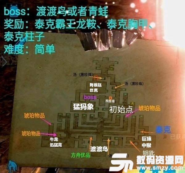 方舟生存进化地牢地图
