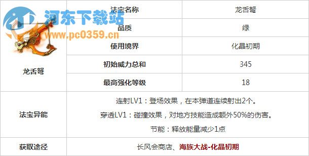 魔天记手游龙舌弩怎么样 龙舌弩属性介绍