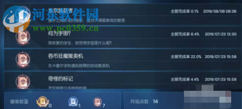 龙族幻想东京跳跃者异闻怎么做 东京跳跃者异闻攻略