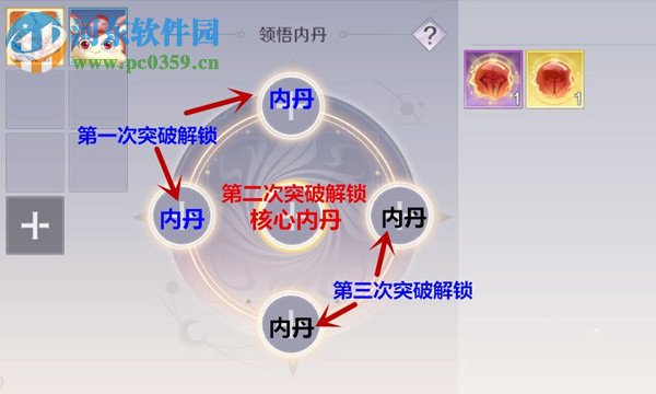 完美世界手游精灵內丹怎么用 精灵内丹作用分析与搭配攻略