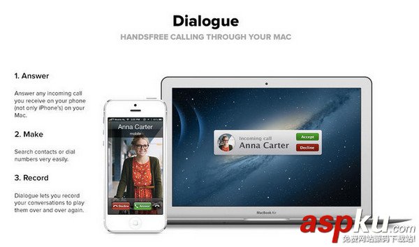Mac,Dialogue,iPhone,电话录音