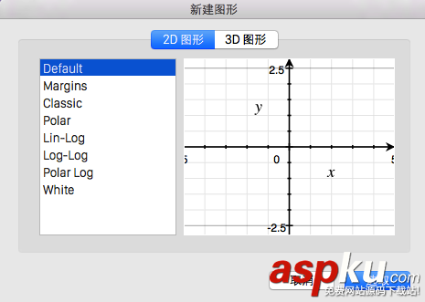 Mac下的Grapher是什么?Mac Grapher使用教程 Mac,Grapher