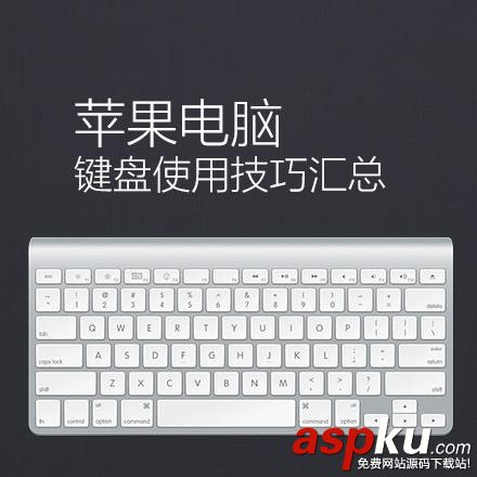 超级实用Mac电脑快捷键大全:赶紧收藏吧 Mac电脑,快捷键