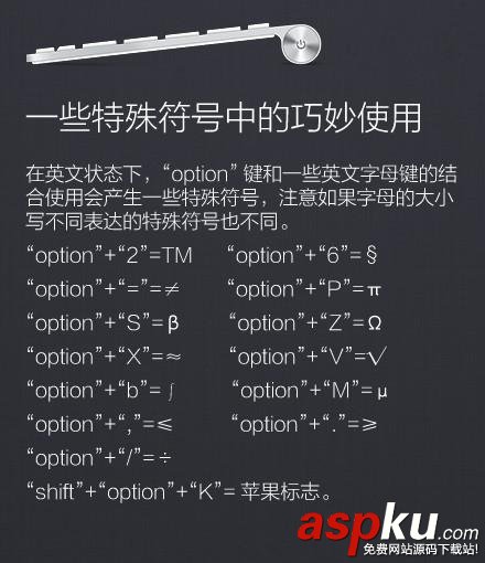 超级实用Mac电脑快捷键大全:赶紧收藏吧 Mac电脑,快捷键