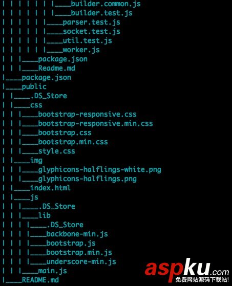 mac系统中使用tree 命令展示目录树结构 tree,目录树,mac目录树,mac显示目录树