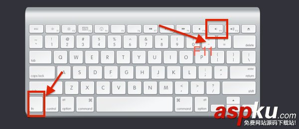 Mac,桌面,快捷键