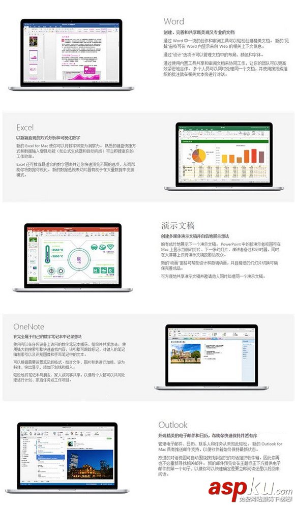 office2016,mac,更新